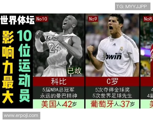 足球百大战役球星排名解析及影响力评选全景盘点